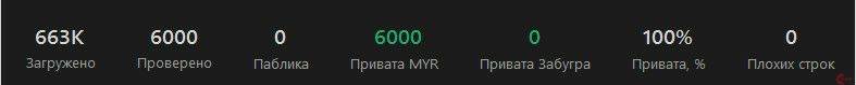100