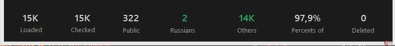 15k