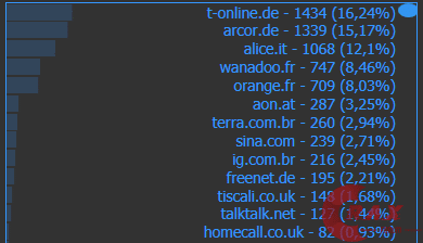 1605887303075