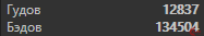 1606560222033