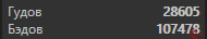 1606560270937