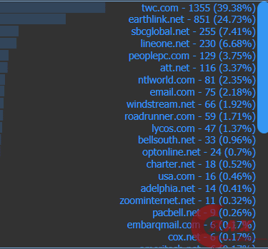 1607693835295