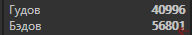 1611080126676