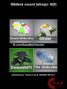 1613118945890
