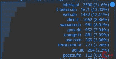 1636439179051
