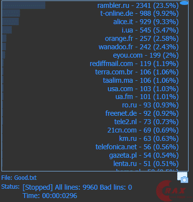 1649284707335