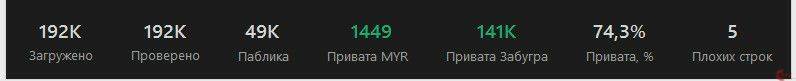 192k