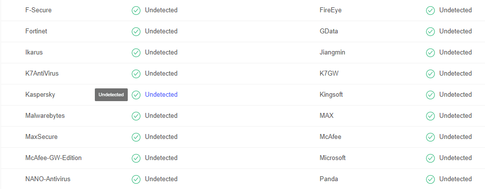 جيثب صغير