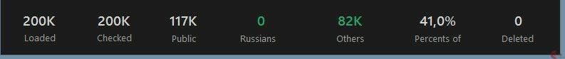 200k