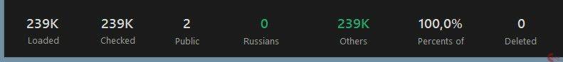 239k