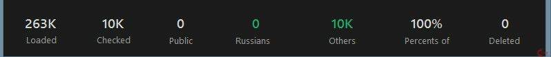 263k