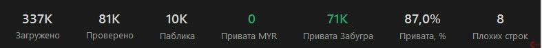 337k