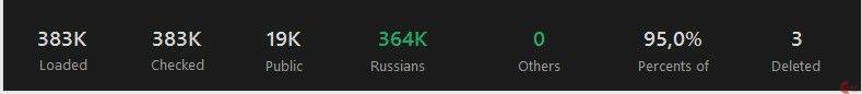 383