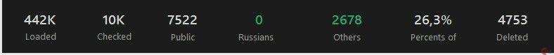 442k
