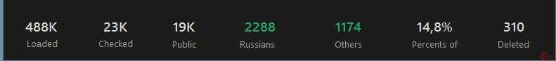 488k