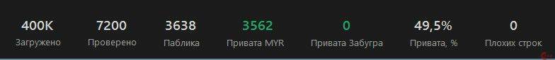 495
