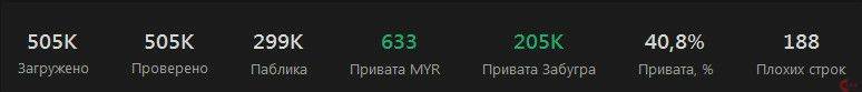 505k