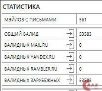 53583