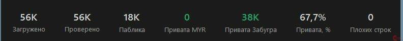56k
