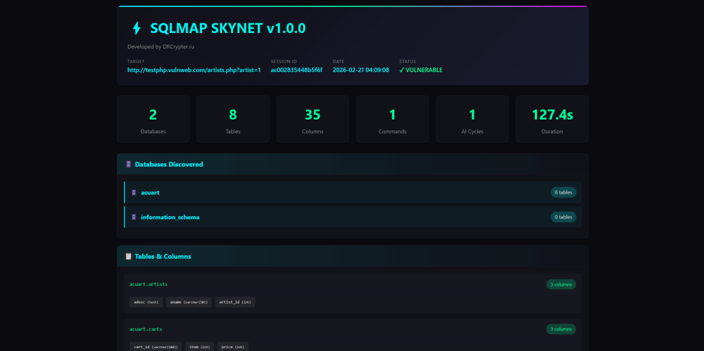 6 1024x511 sqlmap