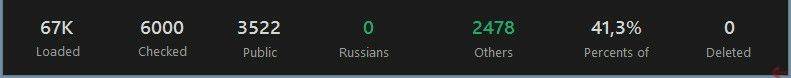 67k