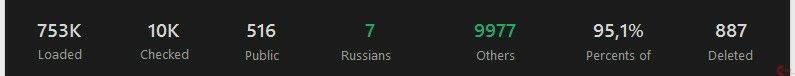 753k