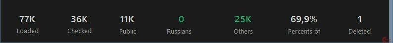 77k