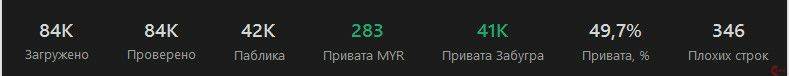 84