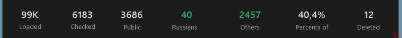 99k