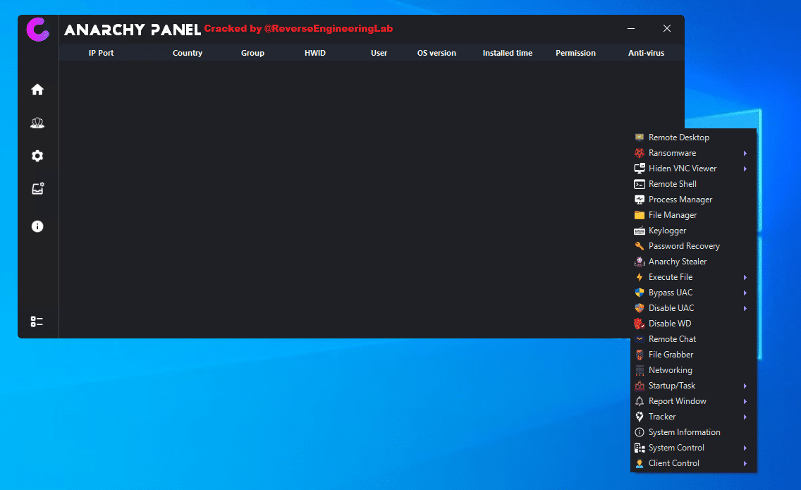 Anrchy panel