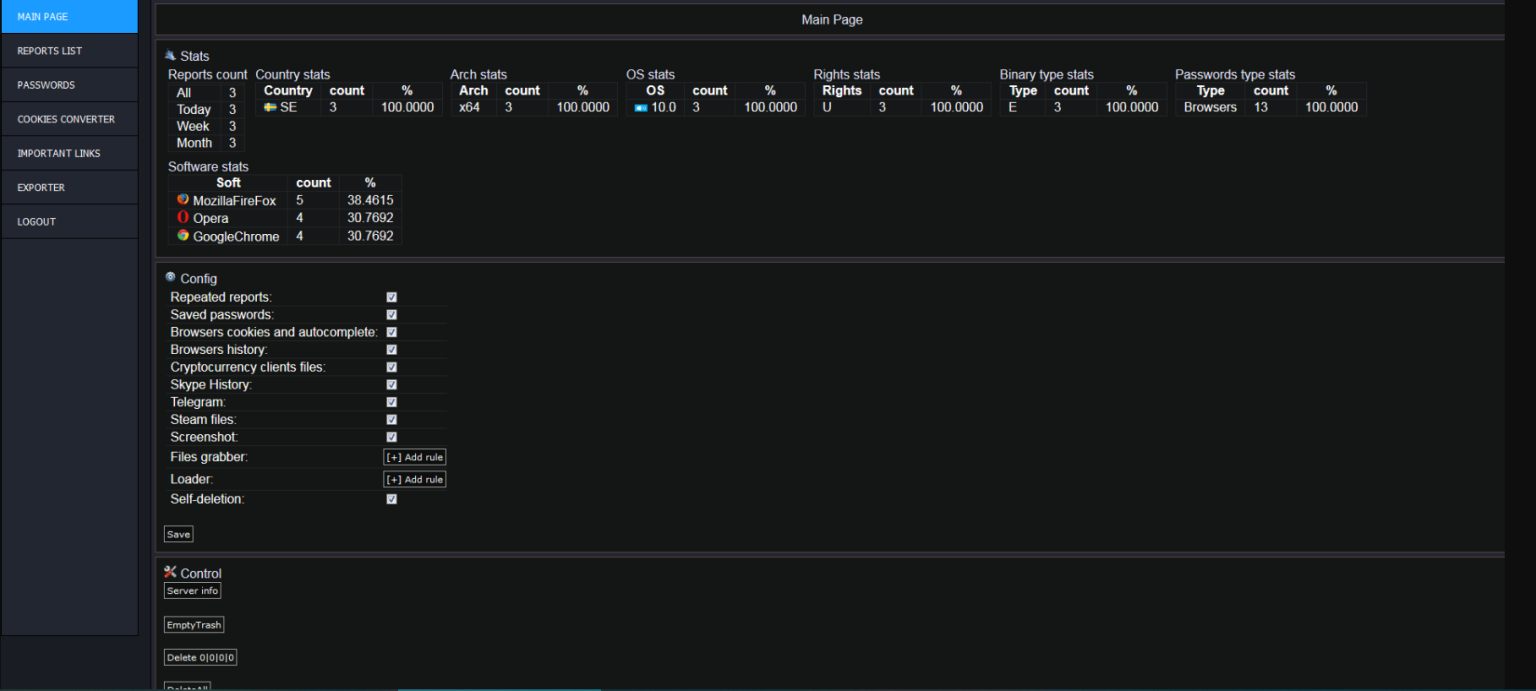AZORULT 33 PANEL 1536x691