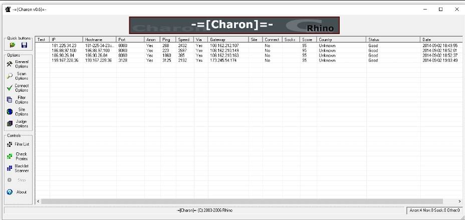 Charon