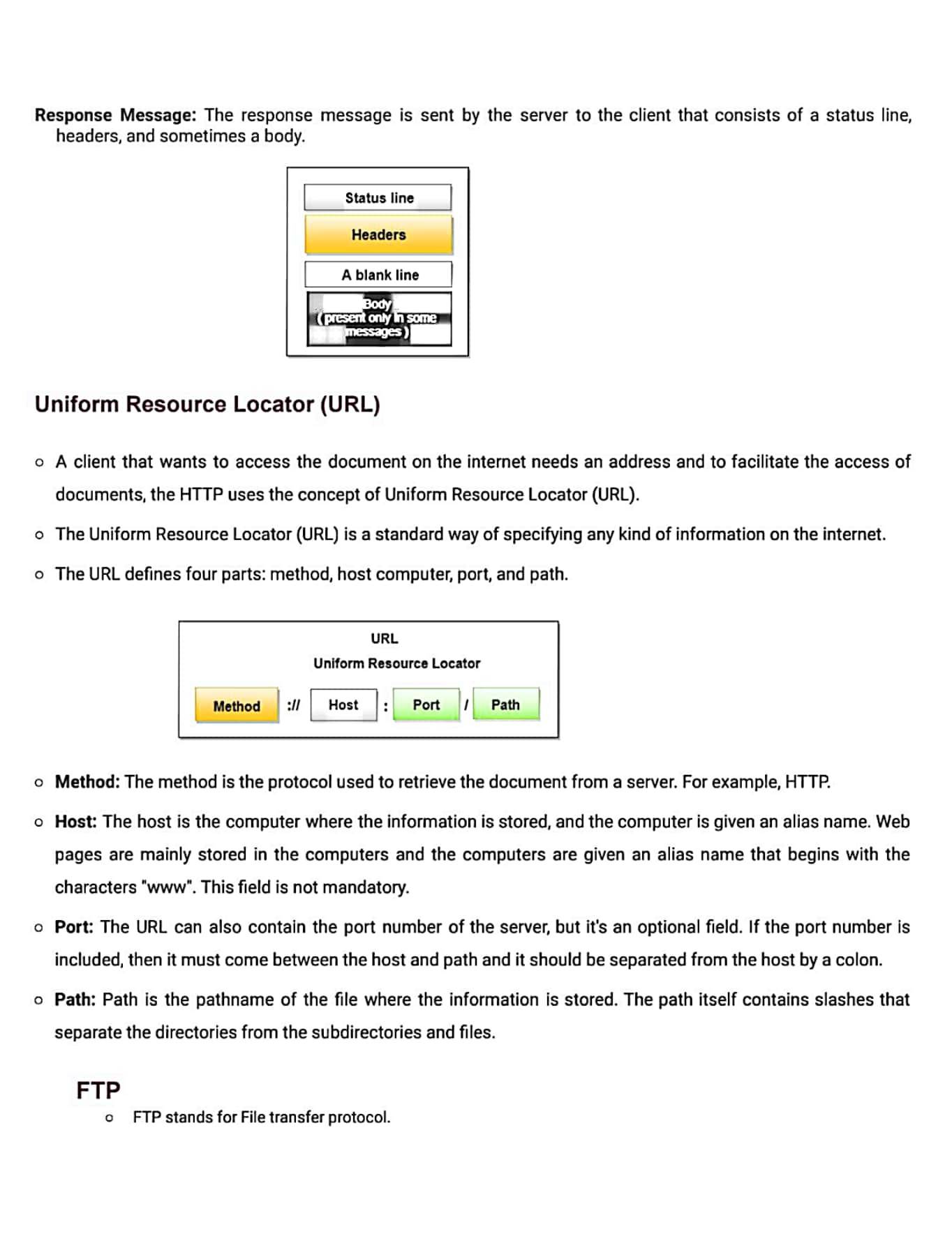 Computer Network  51