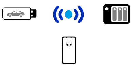 D0bf732ae4ca9d61bf7a4292445f2bf7
