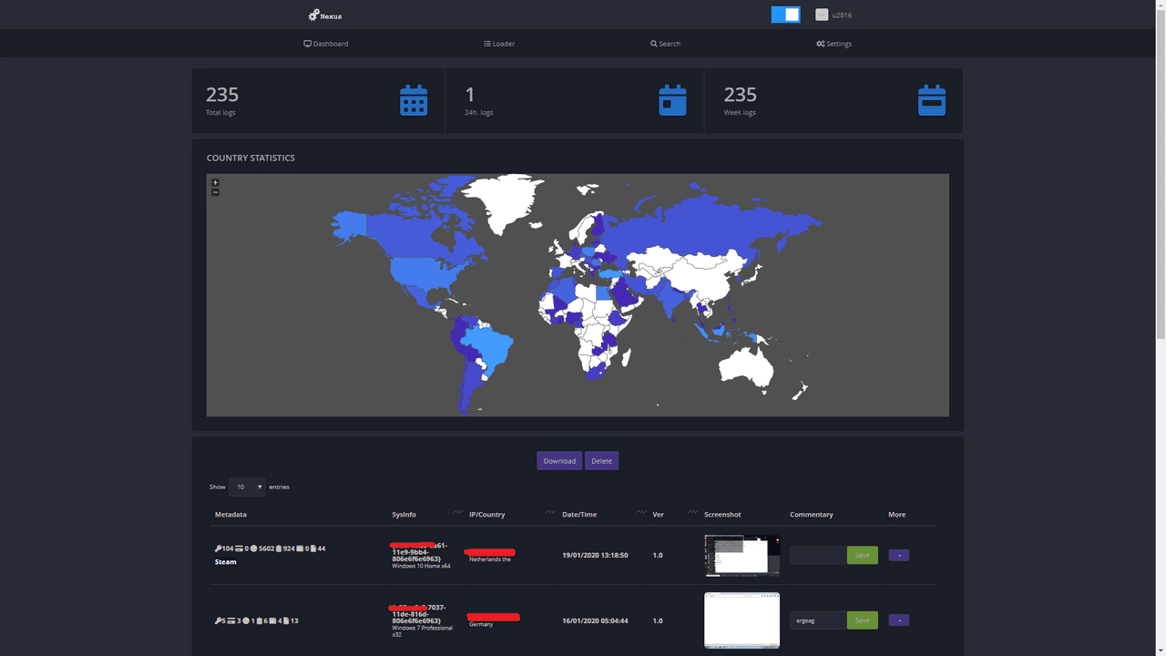 Dashboard
