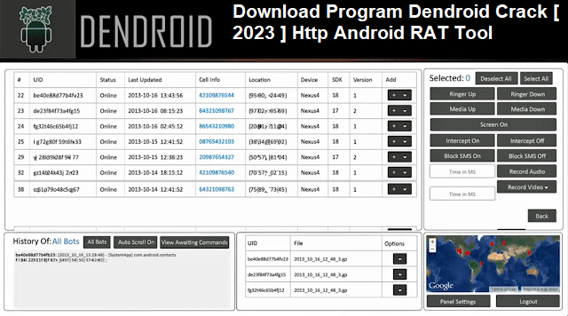 Denroid rat 2024