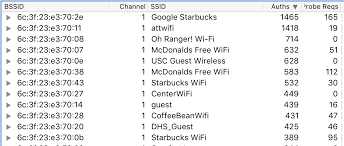 Download 3