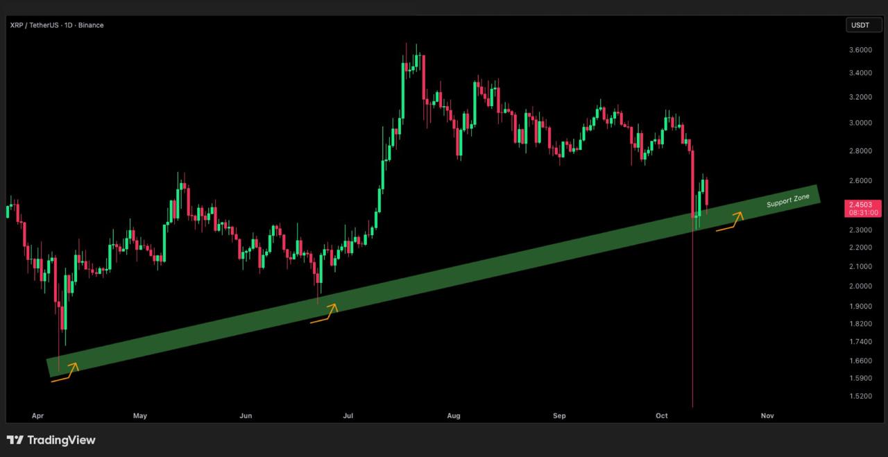 Eth