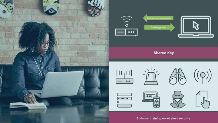 Ethical Hacking
