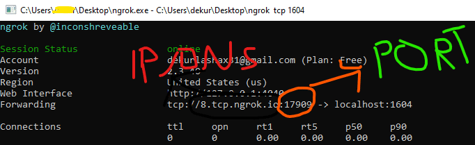 Ggguq6e