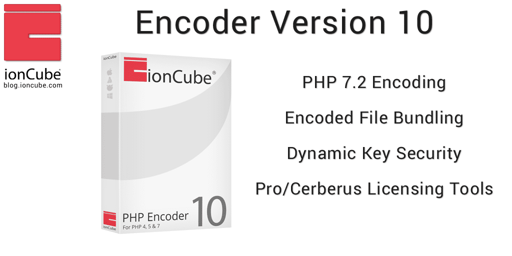 Ioncube