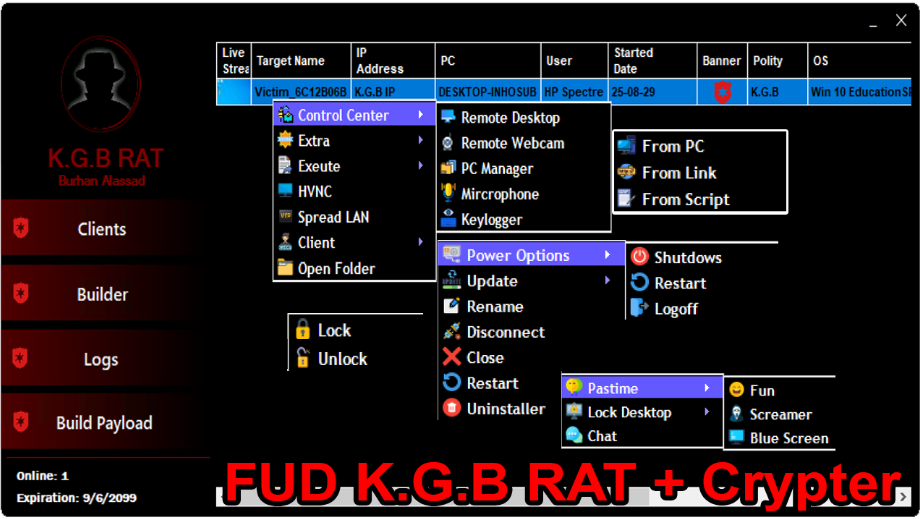 Kgb rat