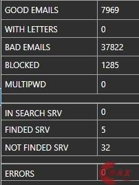 Mail