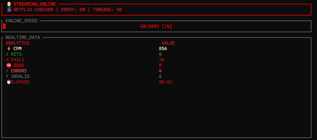 Netlix checker