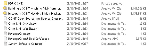 Osint
