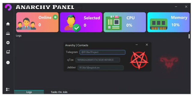 Panel