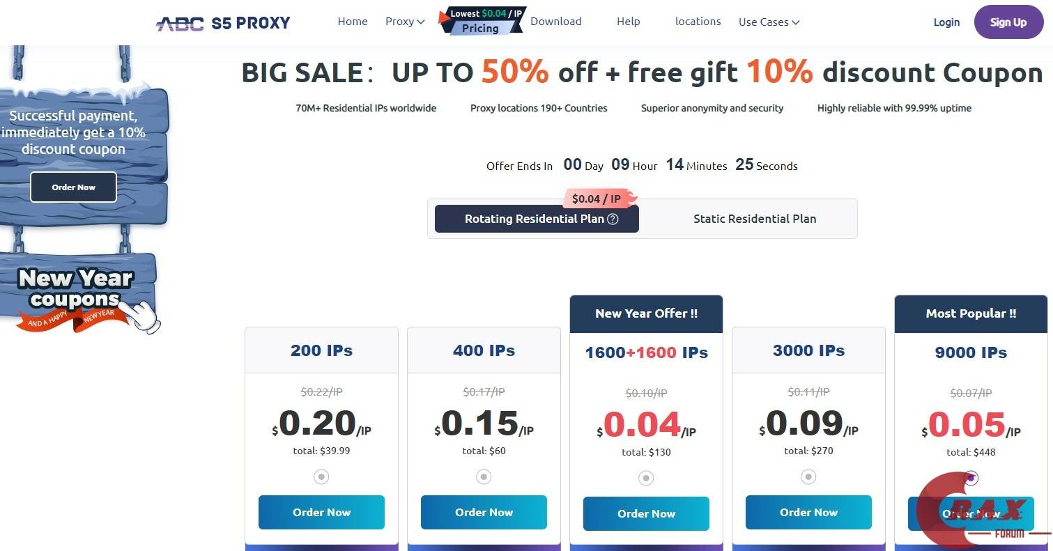 Price