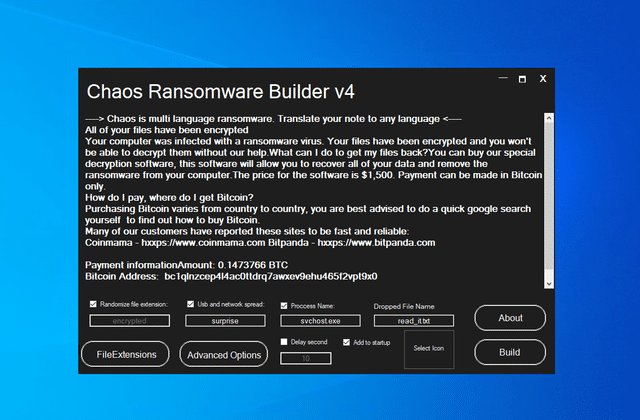 Ransomware pmg