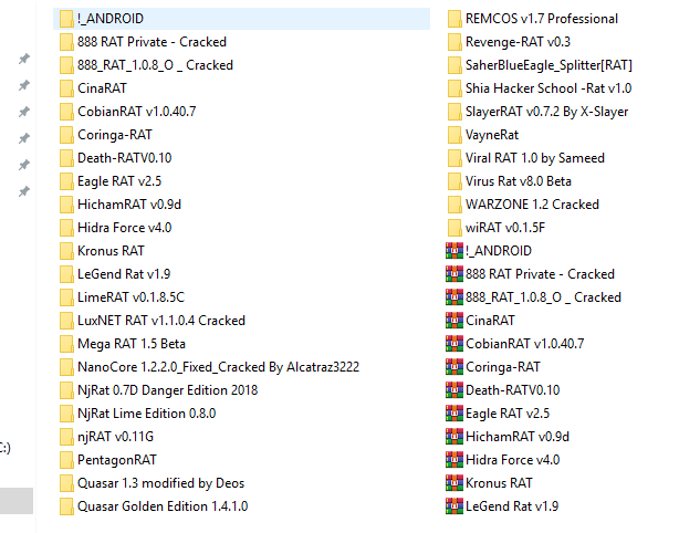 Rat list