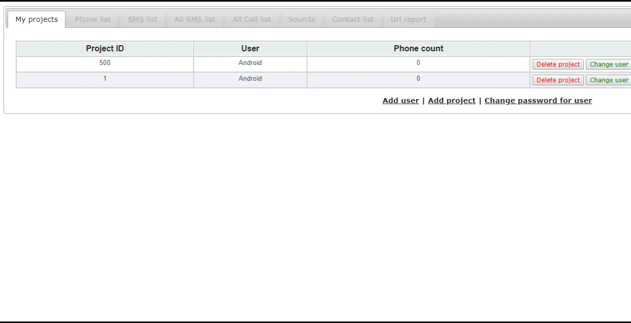 SMS Botnet 2024